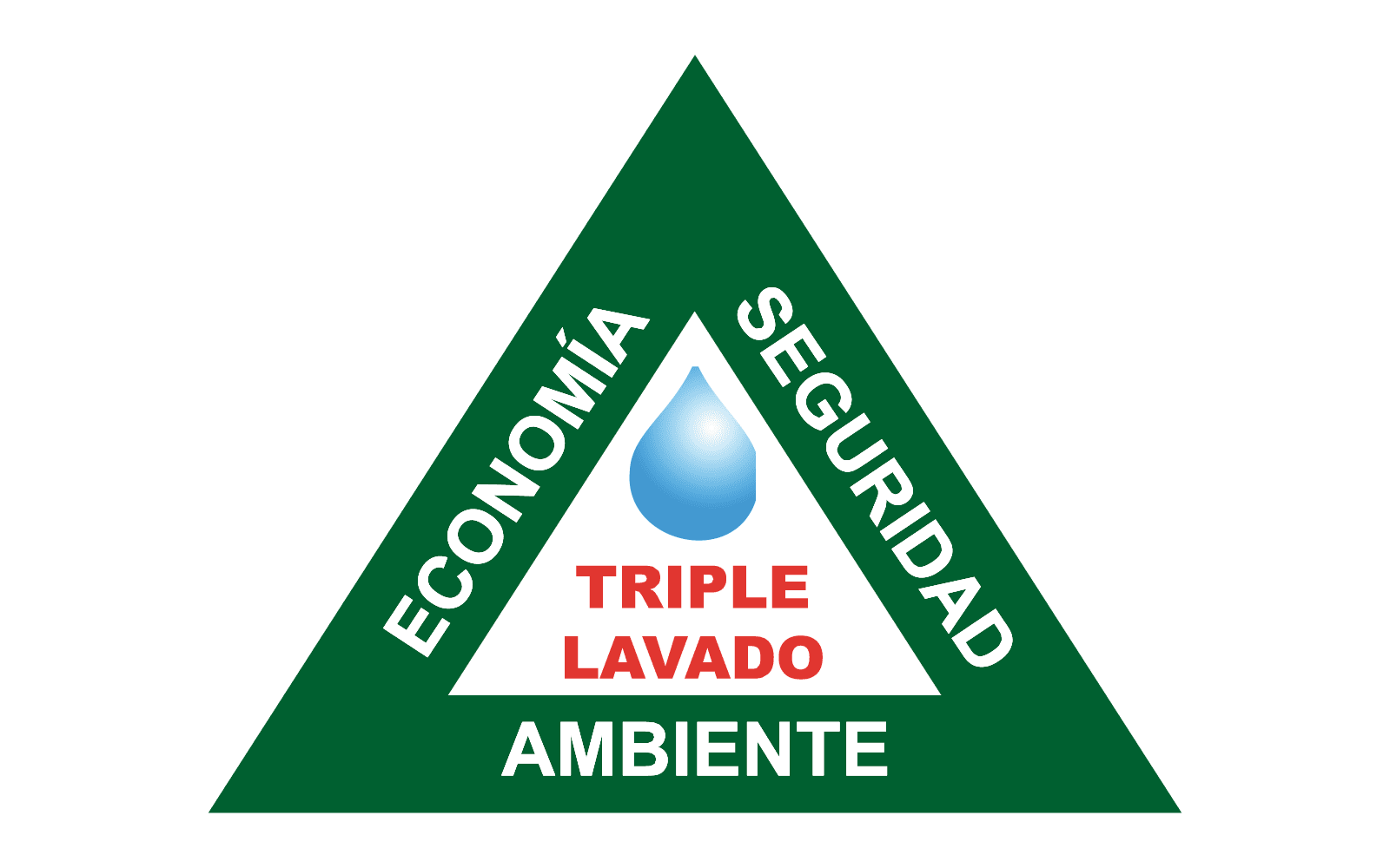 Logotipo de triple lavado ambiente.